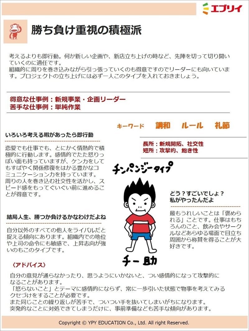 類人猿分類 チンパンジータイプの特徴 中村修司郎 Note 類人猿分類 チンパンジータイプの特徴 中村修司郎 Note
