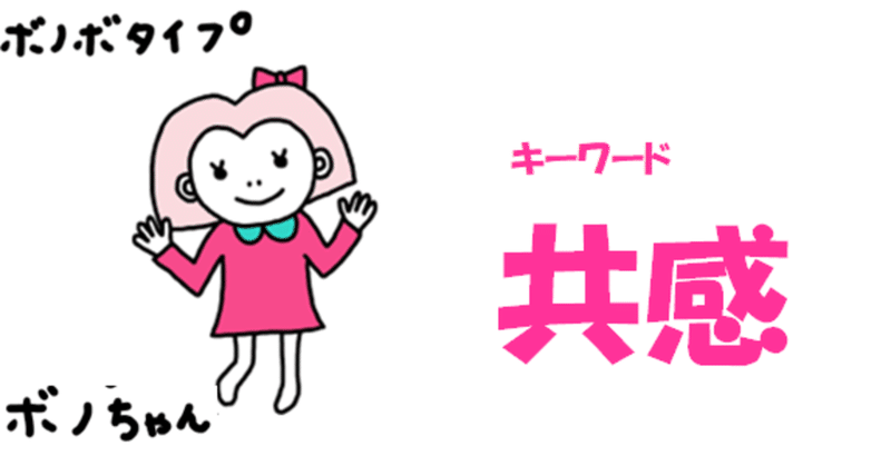 類人猿分類 ボノボタイプの特徴 中村修司郎 Note 類人猿分類 ボノボタイプの特徴 中村修司郎 Note
