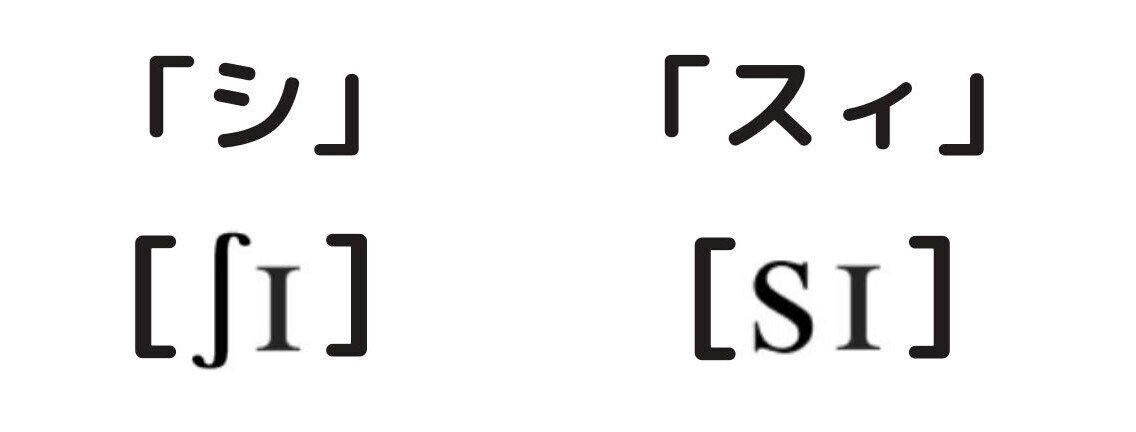 英語発音 シ と スィ の区別 練習シート付 Sora English Note 英語発音 シ と スィ の区別 練習シート付 Sora English Note