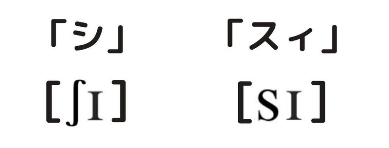 英語発音 シ と スィ の区別 練習シート付 Sora English Note