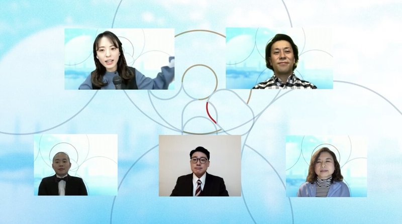 チェだぜ なぜあのブランドは売れるのか ゾフィーのお二人と学ぶブランド戦略の基本 ギモンの法則 Note