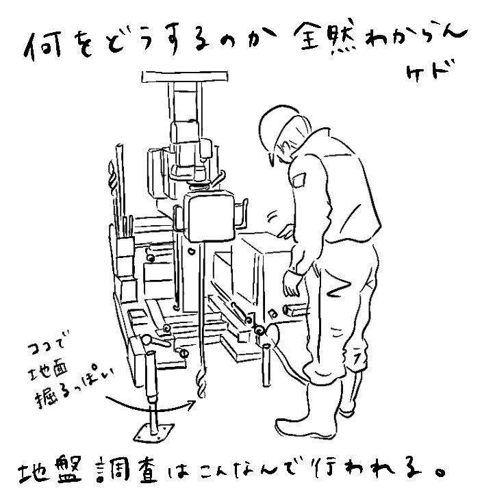 地盤調査戸建て