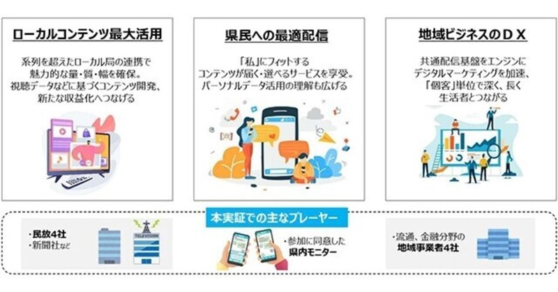 Rcc中国放送 の新着タグ記事一覧 Note つくる つながる とどける Rcc中国放送 の新着タグ記事一覧 Note つくる つながる とどける