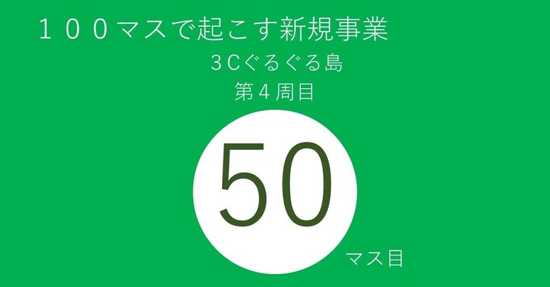 のびのびたの21年2月のノート Note