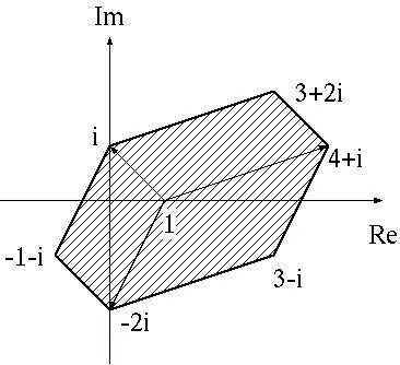 東京大学2021年度入試数学(理系)第2問】複素数＝ベクトル、ってだけの