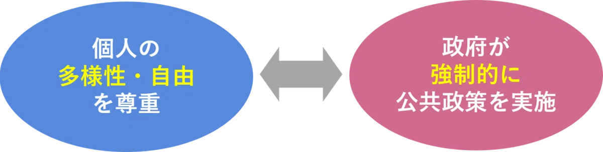 図4