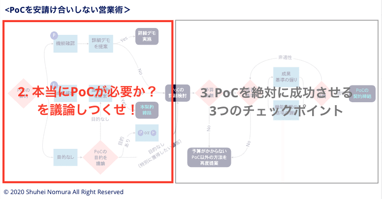 スクリーンショット 2021-03-01 19.26.46