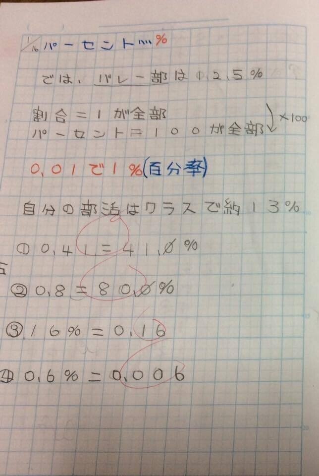 5年生が 割合 で壊滅するまで その4 そして 割り算 しか 子どもの頭には残らなかった Sora Note
