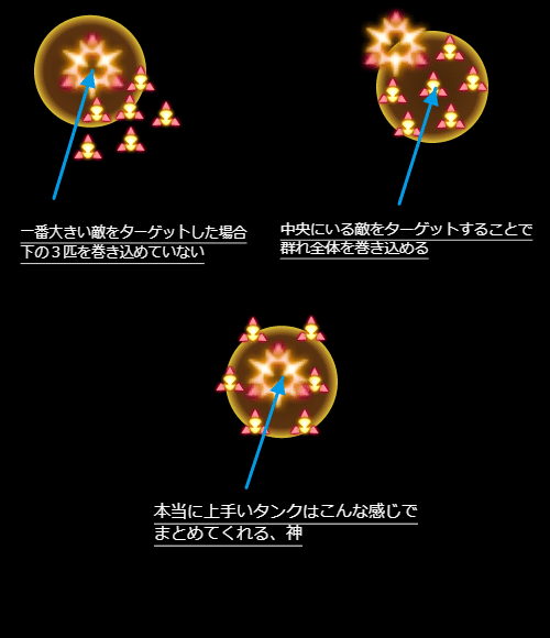 Ff14 5 X黒魔道士範囲回し解説 Mudai Note Ff14 5 X黒魔道士範囲回し解説 Mudai Note