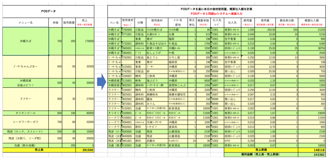 スクリーンショット 2021-02-22 20.53.12