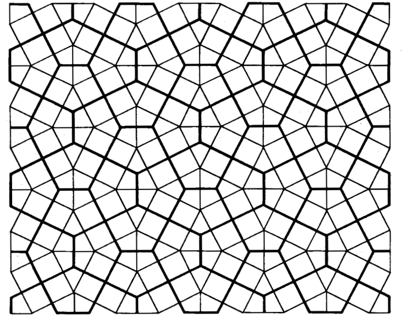 対称性の混合 Sgk Note