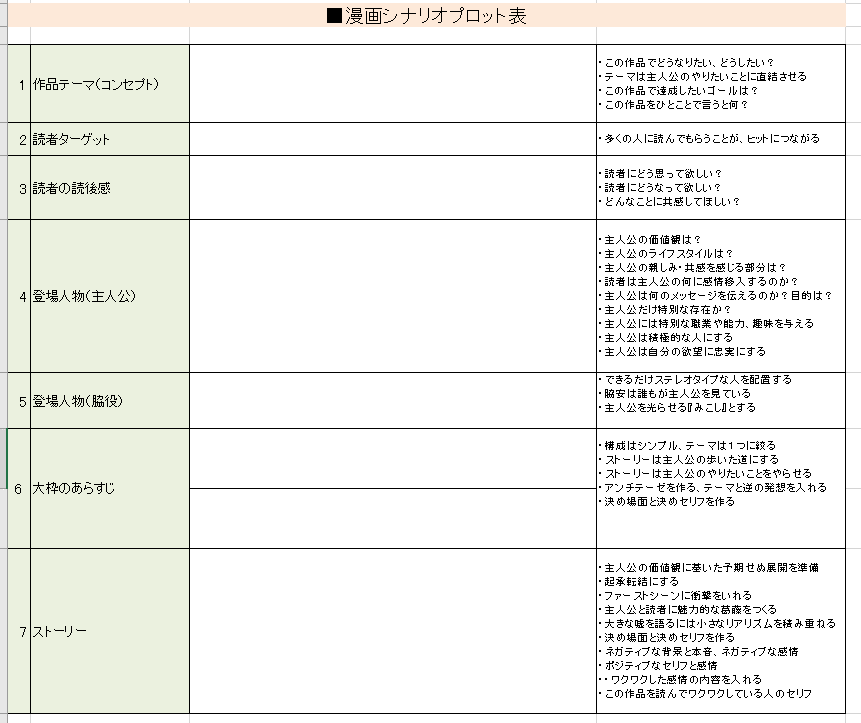 ユーザー課題を 漫画 で解決する 読めば思わず欲しくなるストーリーの作り方とは ナチュラルプランツ公式note Note ユーザー課題を 漫画 で解決する 読めば思わず欲しくなるストーリーの作り方とは ナチュラルプランツ公式note Note