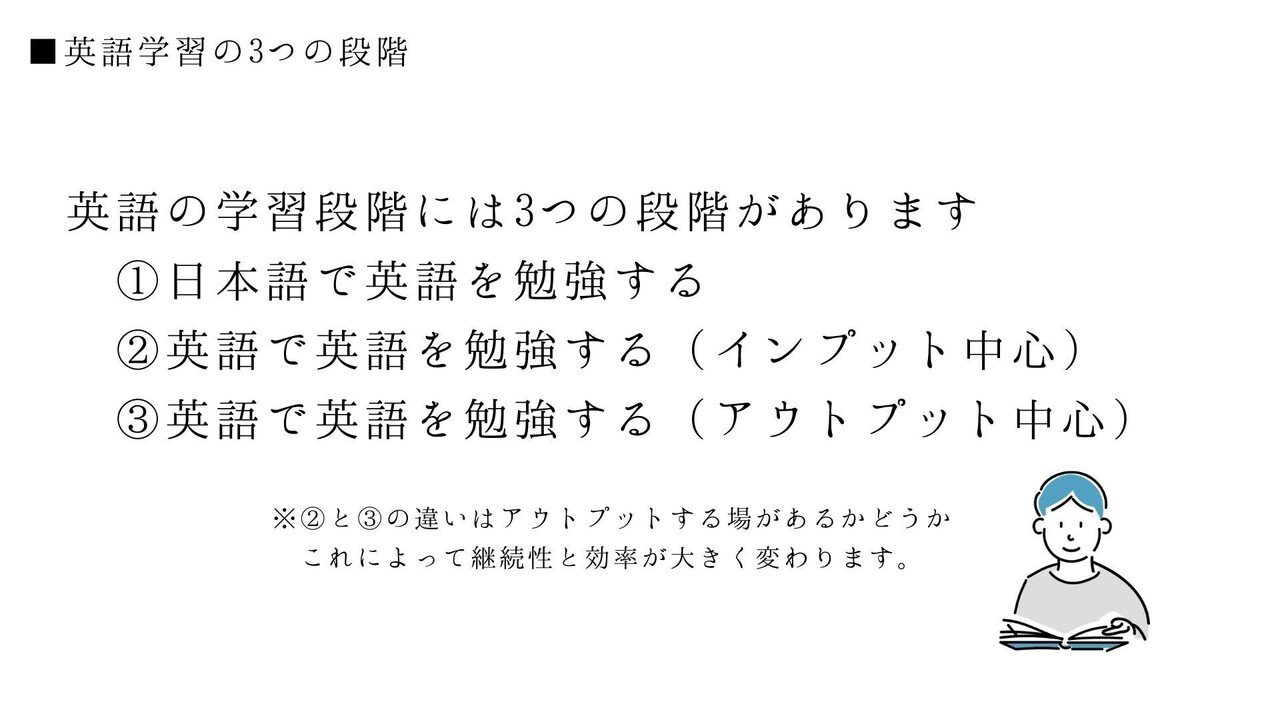 英語学習の3つの段階｜こいわ