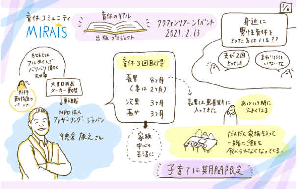 スクリーンショット 2021-03-01 22.14.08