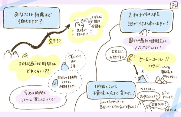 スクリーンショット 2021-03-01 22.14.17