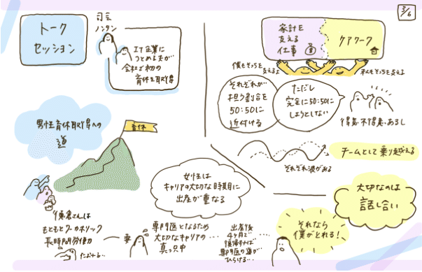 スクリーンショット 2021-03-01 22.14.26