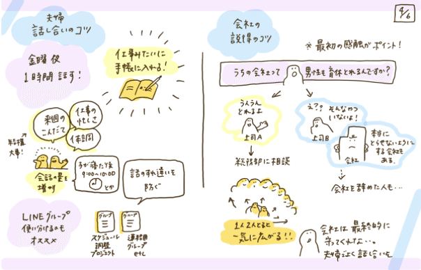 スクリーンショット 2021-03-01 22.14.33
