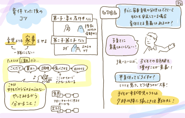 スクリーンショット 2021-03-01 22.14.38