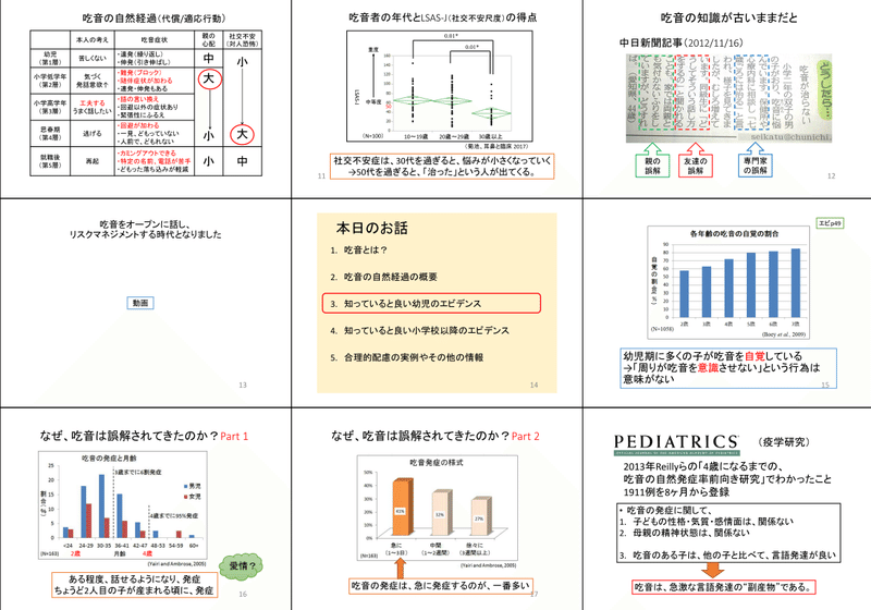 11話 長崎で吃音オンライン配信 3 21 31 のお知らせ 菊池良和 吃音のある医師 Note