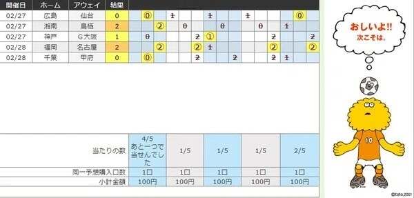 画像3