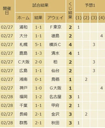 ががががっが