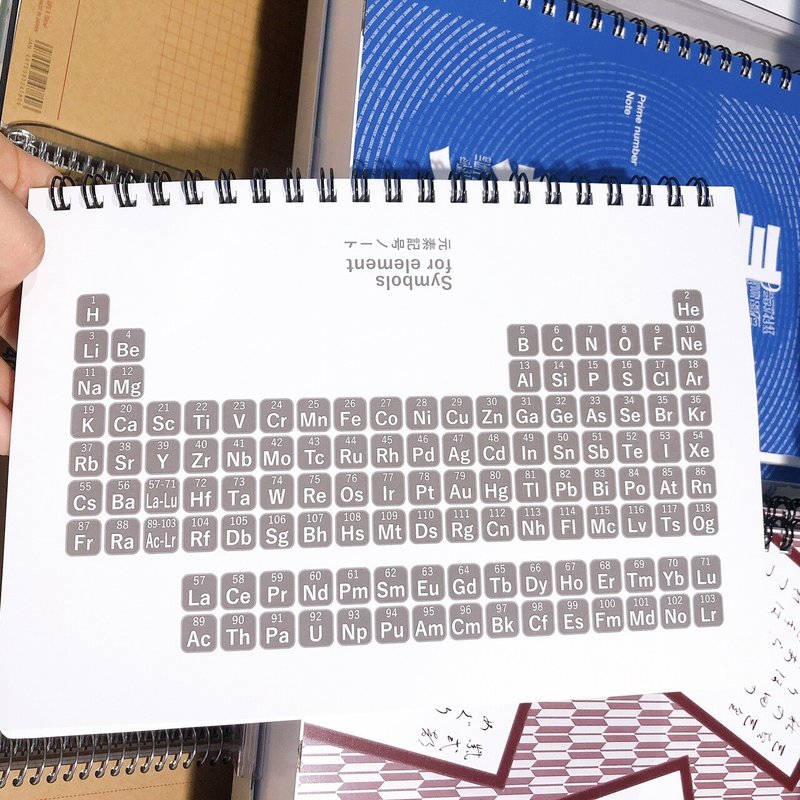 最も好ましい Mn 元素記号 最高の画像をダウンロード 最も好ましい Mn 元素記号 最高の画像をダウンロード
