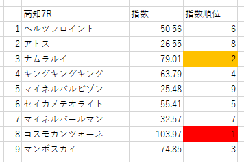 画像7