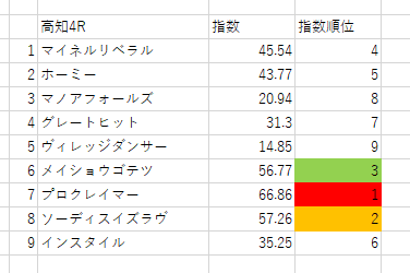 画像4