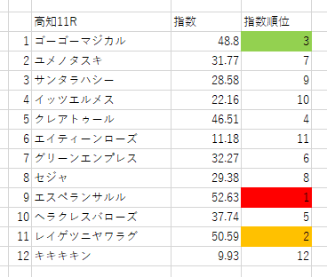 画像11