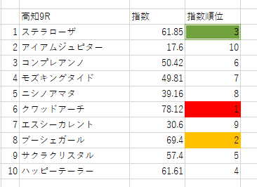 画像9