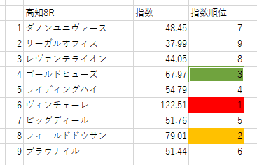 画像8