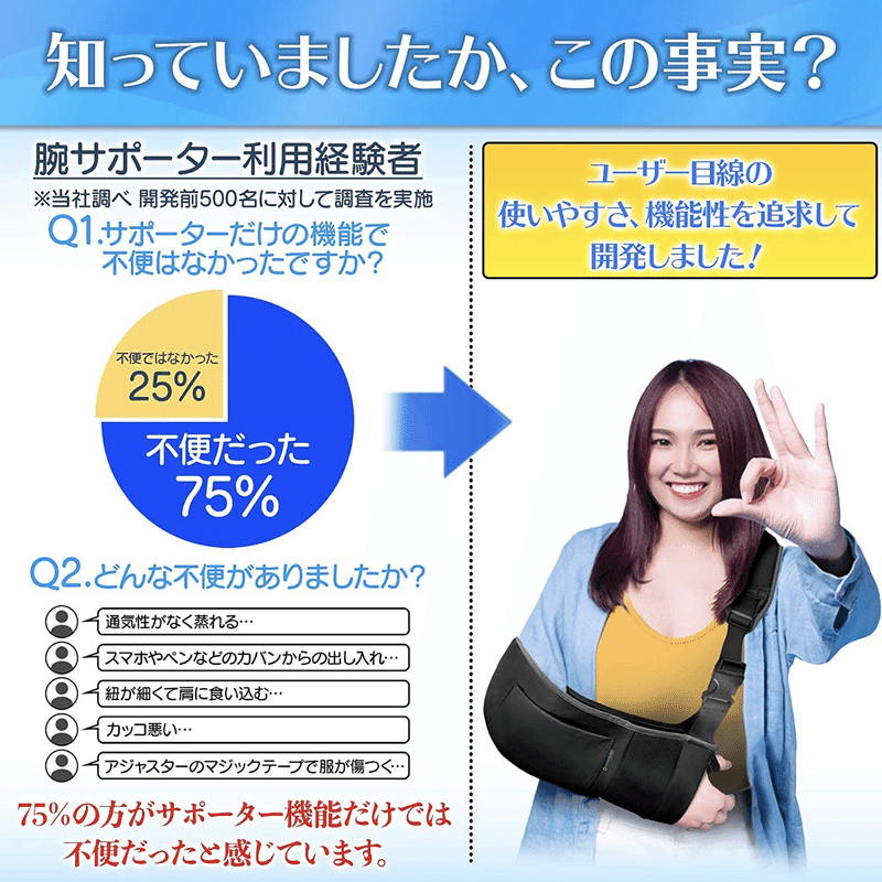 怪我でギプス 三角巾生活 これを知らないあなたは損していますよ Sparklesky Note 怪我でギプス 三角巾生活 これを知らないあなたは損していますよ Sparklesky Note