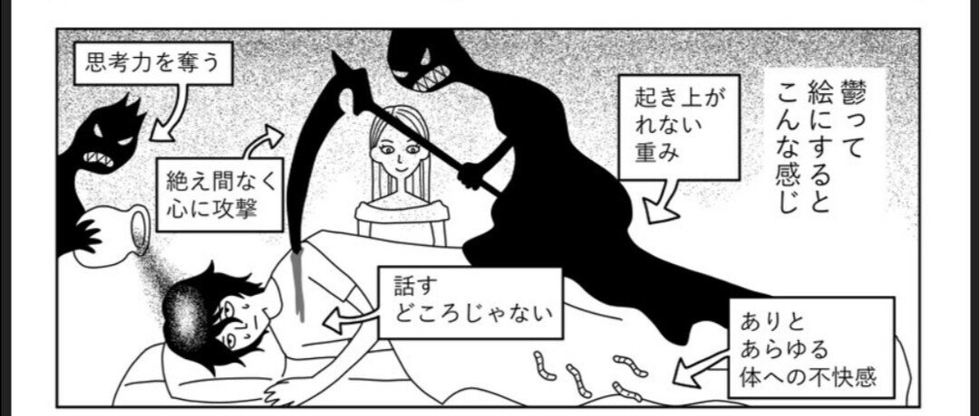 500円 10部限定 合計約21 000文字 恋愛工学の実践で精神疾患を治療する方法 心を病んでしまった男性限定 パパス Note