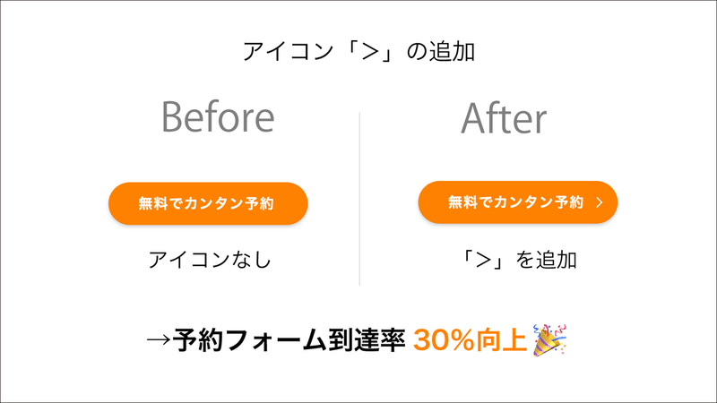 コスパが良かったwebページ改善4選 解説付き カゲワサビ Money Forward Note コスパが良かったwebページ改善4選 解説付き カゲワサビ Money Forward Note