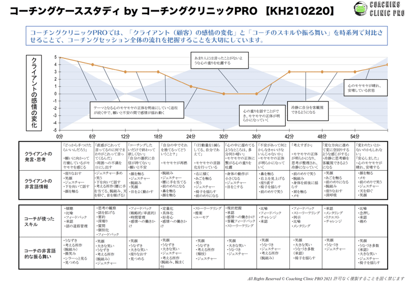 スクリーンショット 2021-03-02 10.18.09