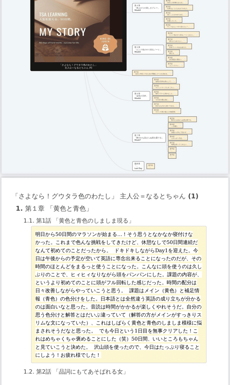 1日15分の振り返りの時間で 生産性を２３ 上げる ハーバード大学の研究 受験の王様 Note