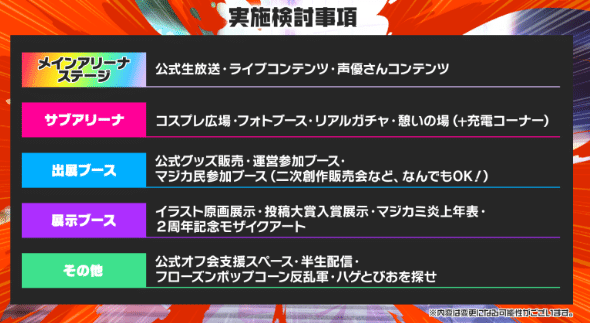 マジカミ 5つに厳選してサクッと紹介 21年2月のプロデューサーレターを見た感想 マヨネーズ Note