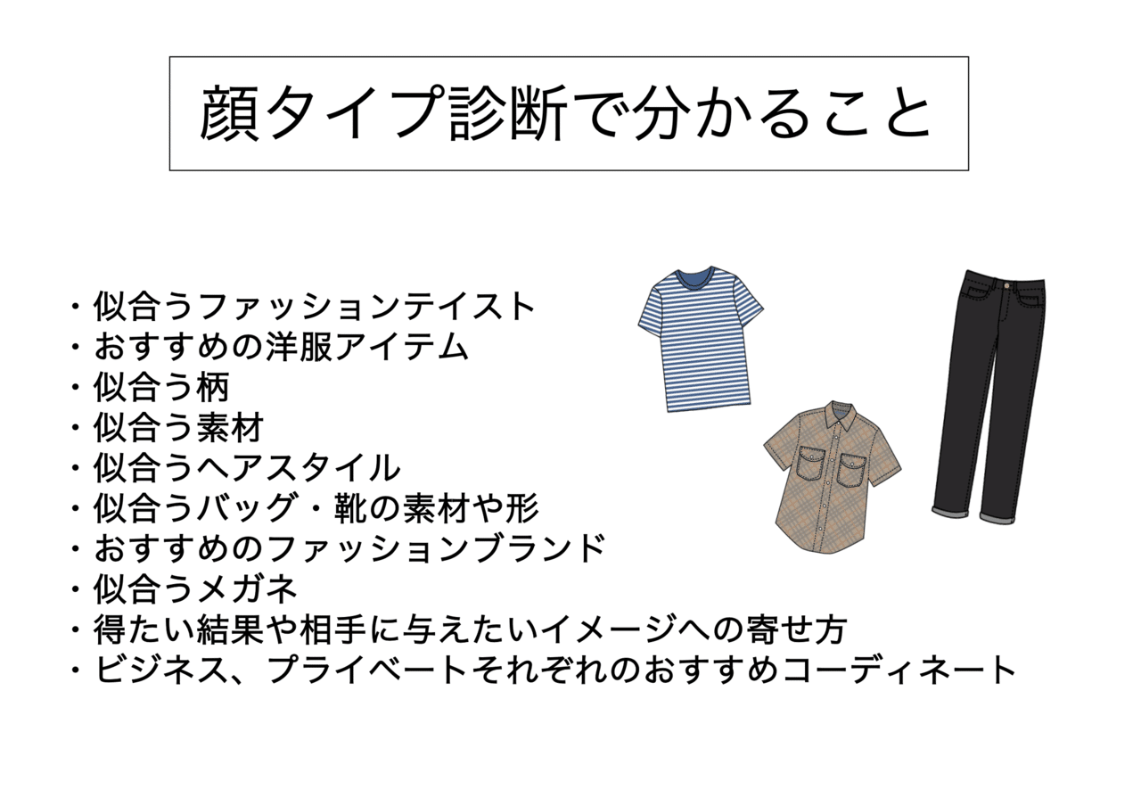 メンズ顔タイプ診断 フレッシュタイプの似合うモノ ひろゆき メンズファッションコンサルタント Note