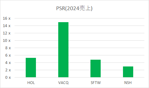 画像14