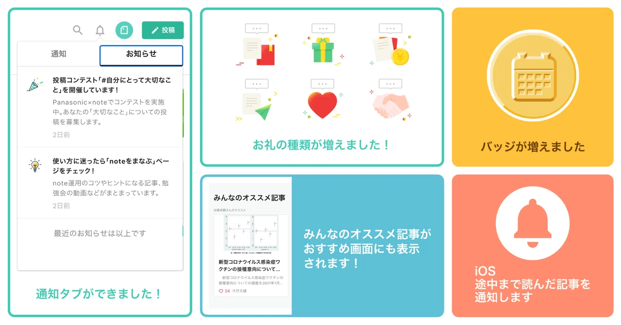 Summary of February's Improvement Measures: More types of thank-you ...