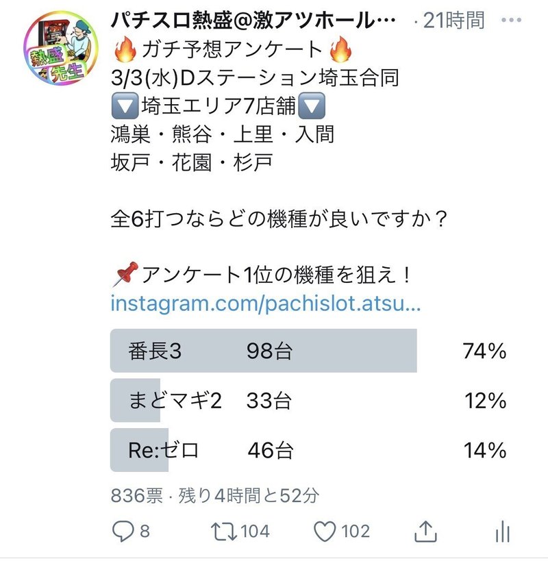 3月3日dステーション埼玉合同 立ち回り指南書 ジョーカー Note