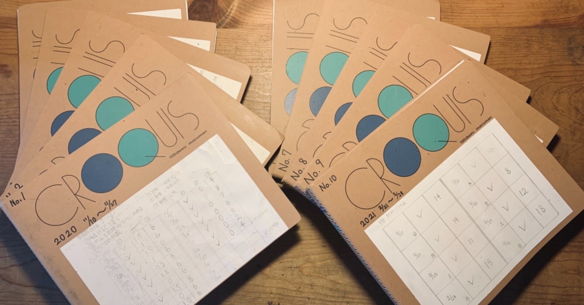 110日間でクロッキー帳を10冊練習した結果 阿久 Note 110日間でクロッキー帳を10冊練習した結果 阿久 Note