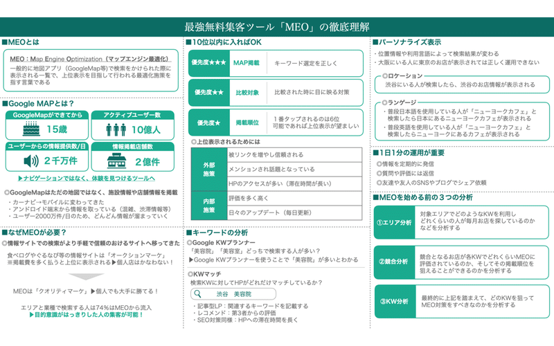 スクリーンショット 2021-03-01 19.33.24