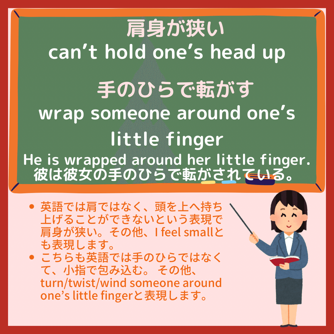 妄想 女子トーク 英語でこれなんという 肩身が狭い 手のひらで転がす うわべをよく見せる 思うつぼなる Rae 英語小ネタ Note 妄想 女子トーク 英語でこれなんという 肩身が狭い 手のひらで転がす うわべをよく見せる 思うつぼなる Rae 英語小ネタ Note