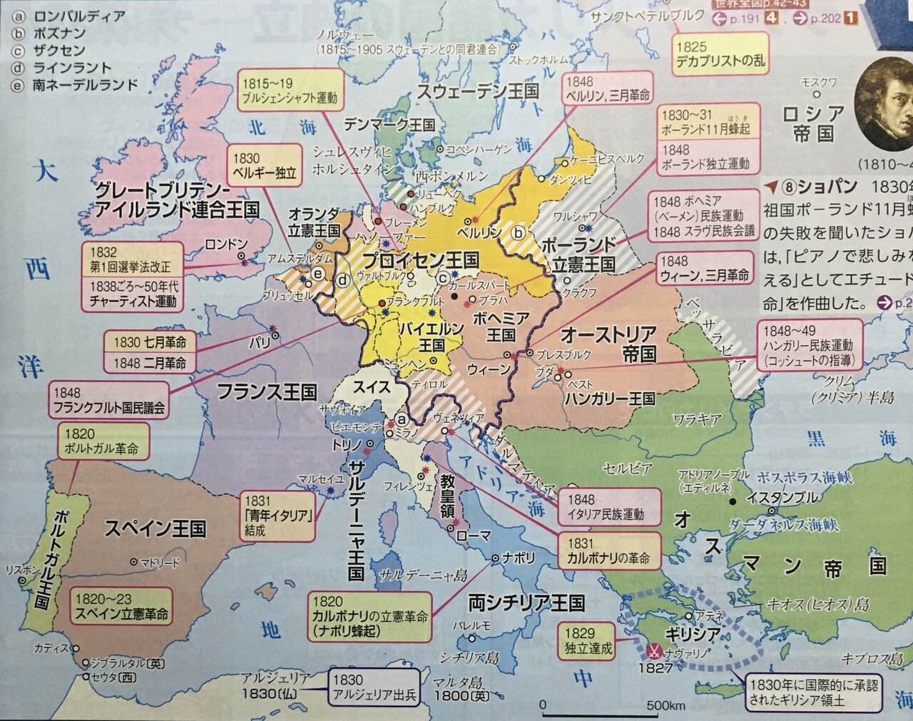 STORIA UNIVERSALE図解世界の歴史 1, 2, 4巻、世界歴史地図 世界史と