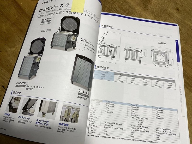 自宅で陶芸 まずは窯選びから たかみともこ Note