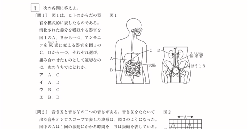 令和3年度の都立入試理科からの今後の都立入試「理科」戦略