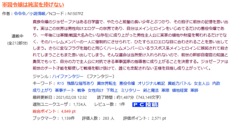 小説家になろうで心折れて負けた底辺の備忘録を始めようと思います 勝恩望 旧名 令令令 Note