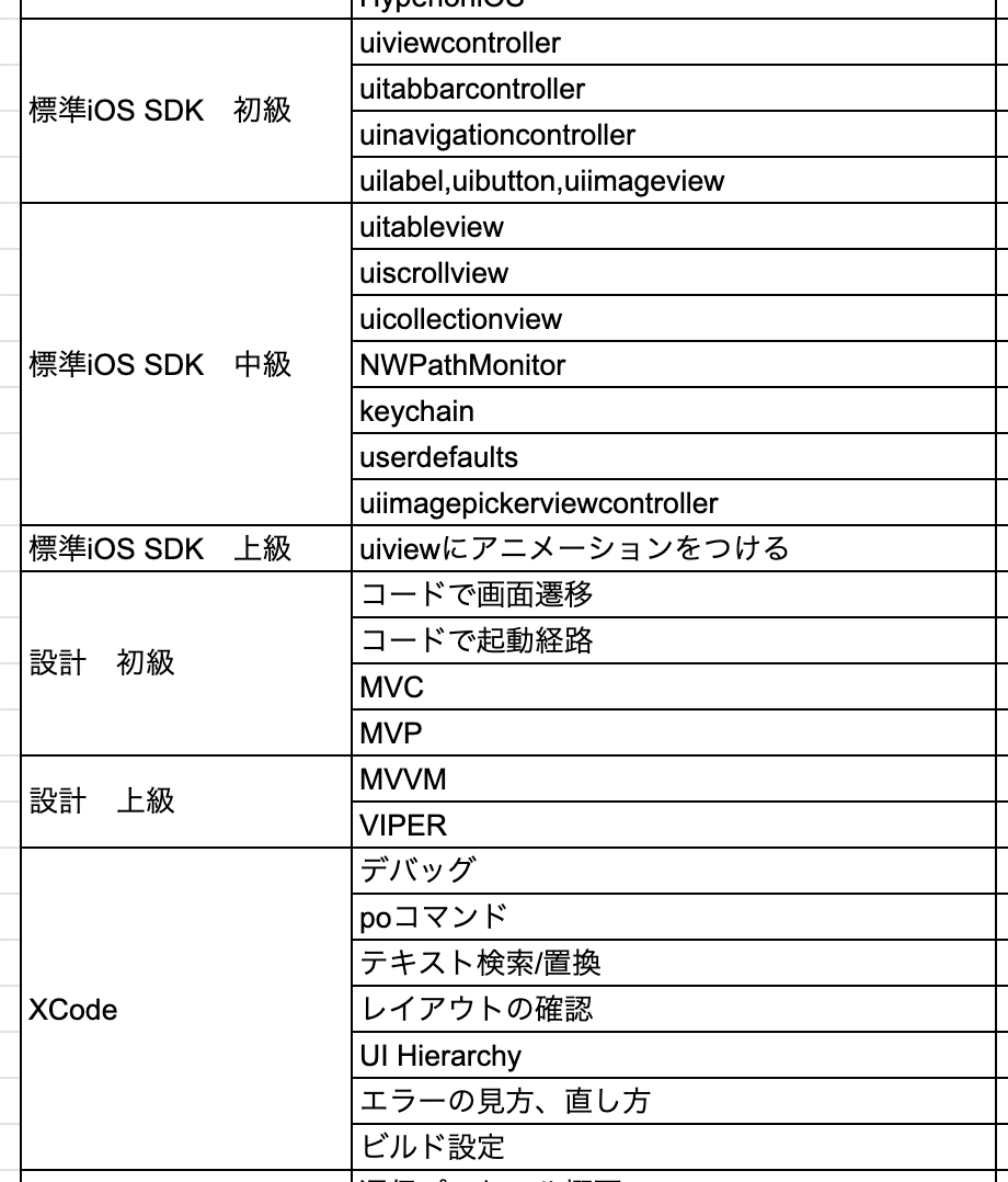 スクリーンショット 2021-03-03 1.47.17