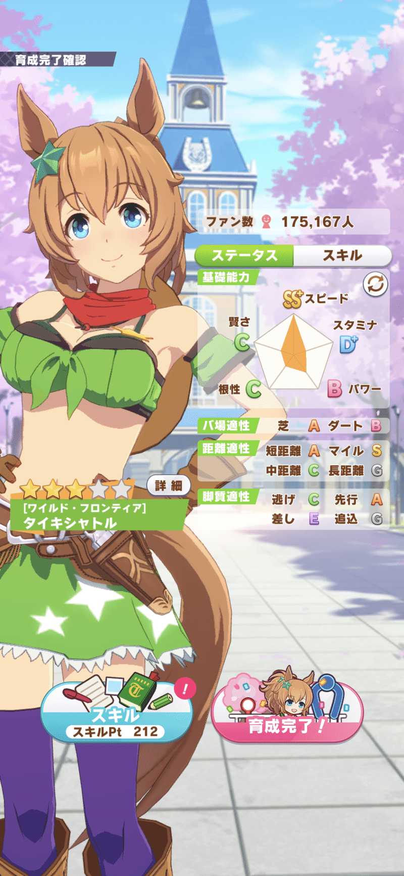 ウマ娘 Uraファイナルズ決勝を勝てたウマ娘のステータス 短距離 マイル 中距離 長距離 あおはるおじさん ゲーム屋 Note ウマ娘 Uraファイナルズ決勝を勝てたウマ娘のステータス 短距離 マイル 中距離 長距離 あおはるおじさん ゲーム屋 Note